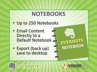 NOTEBOOKS
• Up to 250 Notebooks
• Email Content
Directly to a
Default Notebook
• Export (back up)
save to desktop
 