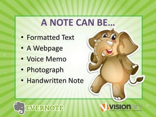 A NOTE CAN BE…
• Formatted Text
• A Webpage
• Photograph
• Voice Memo
• Handwritten Note
 