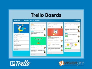 Trello Boards
 