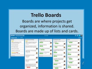 Trello Boards
Boards are where projects get
organized, information is shared.
Boards are made up of lists and cards.
 