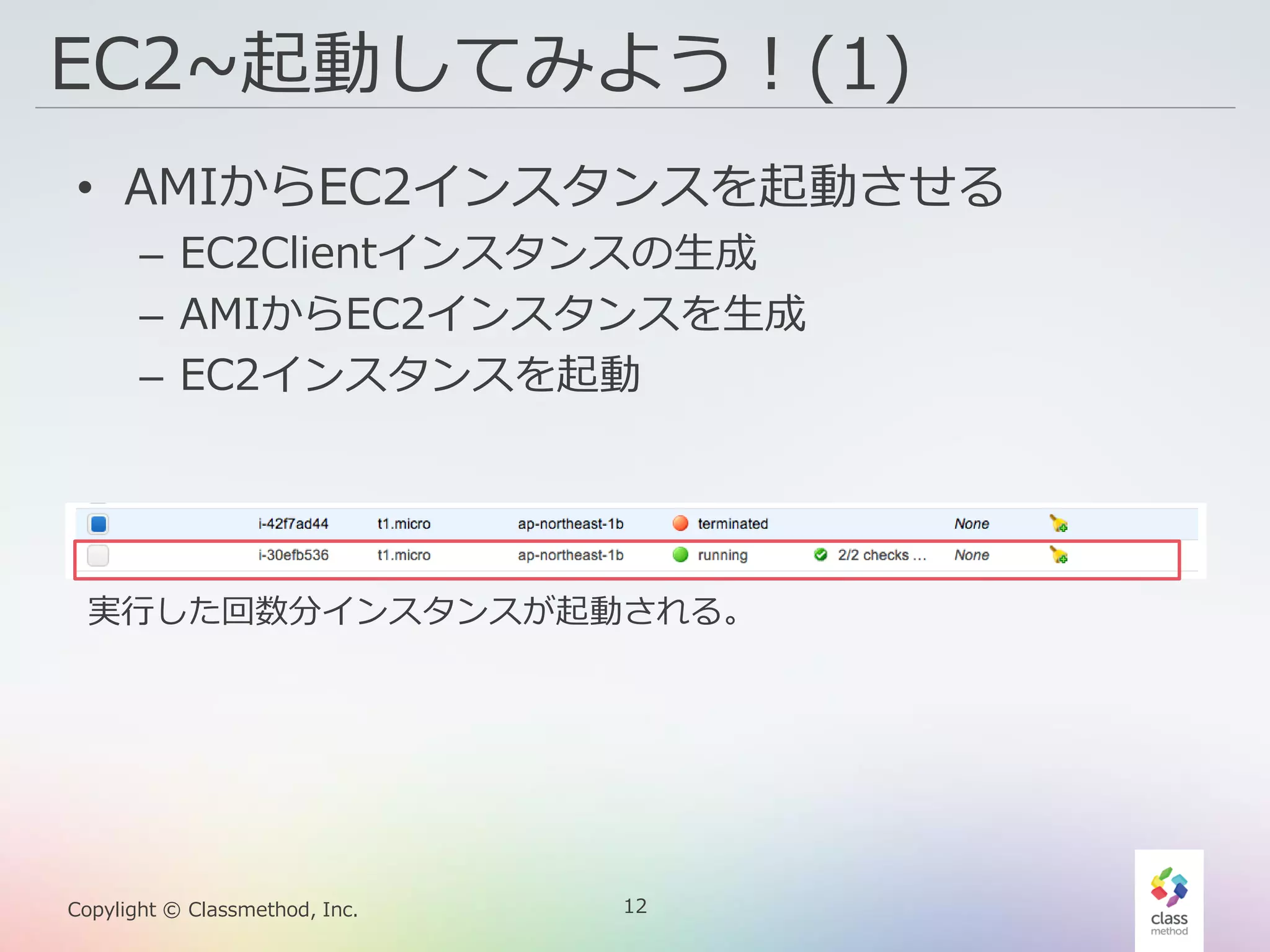 12Copylight © Classmethod, Inc.
EC2~起動してみよう！(1)
• AMIからEC2インスタンスを起動させる
– EC2Clientインスタンスの生成
– AMIからEC2インスタンスを生成
– EC2インスタンスを起動
実行した回数分インスタンスが起動される。
 
