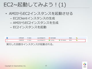 12Copylight © Classmethod, Inc.
EC2~起動してみよう！(1)
• AMIからEC2インスタンスを起動させる
– EC2Clientインスタンスの生成
– AMIからEC2インスタンスを生成
– EC2インスタンスを起動
実行した回数分インスタンスが起動される。
 