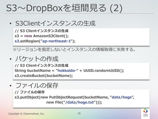 16Copylight © Classmethod, Inc.
S3〜DropBoxを垣間見る (2)
• S3Clientインスタンスの生成
• バケットの作成
• ファイルの保存
※リージョンを指定しないとインスタンスの情報取得に失敗する。
// S3 Clientインスタンスの生成
s3 = new AmazonS3Client();
s3.setRegion("ap-northeast-1");
// S3 Clientインスタンスの生成
String bucketName = "hokkaido-" + UUID.randomUUID();
s3.createBucket(bucketName);
// ファイルの保存
s3.putObject(new PutObjectRequest(bucketName, "data/hoge",
new File("/data/hoge.txt")));
 
