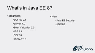 What’s in Java EE 8?
• Upgrades
•JAX-RS 2.1
•Servlet 4.0
•Bean Validation 2.0
•JSF 2.3
•CDI 2.0
•JSON-P 1.1
• New
•Java EE Security
•JSON-B
 