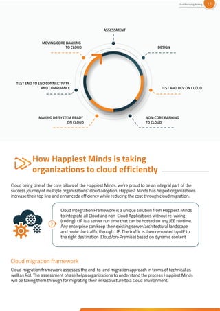How Happiest Minds is taking
organizations to cloud efficiently
Cloud being one of the core pillars of the Happiest Minds, we’re proud to be an integral part of the
success journey of multiple organizations’ cloud adoption. Happiest Minds has helped organizations
increase their top line and enhancede efficiency while reducing the cost through cloud migration.
Cloud migration framework assesses the end-to-end migration approach in terms of technical as
well as RoI. The assessment phase helps organizations to understand the process Happiest Minds
will be taking them through for migrating their infrastructure to a cloud environment.
Cloud Integration Framework is a unique solution from Happiest Minds
to integrate all Cloud and non-Cloud Applications without re-wiring
(coding). cIF is a server run time that can be hosted on any JEE runtime.
Any enterprise can keep their existing server/architectural landscape
and route the traffic through cIF. The traffic is then re-routed by cIF to
the right destination (Cloud/on-Premise) based on dynamic content
Cloud migration framework
ASSESSMENT
DESIGN
TEST AND DEV ON CLOUD
NON-CORE BANKING
TO CLOUD
MAKING DR SYSTEM READY
ON CLOUD
TEST END TO END CONNECTIVITY
AND COMPLIANCE
MOVING CORE BANKING
TO CLOUD
Cloud Reshaping Banking 11
 