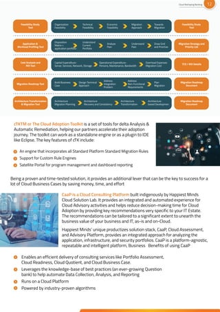 Being a proven and time-tested solution, it provides an additional lever that can be the key to success for a
lot of Cloud Business Cases by saving money, time, and effort
CaaP is a Cloud Consulting Platform built indigenously by Happiest Minds
Cloud Solution Lab. It provides an integrated and automated experience for
Cloud Advisory activities and helps reduce decision-making time for Cloud
Adoption by providing key recommendations very specific to your IT Estate.
The recommendations can be tailored to a significant extent to unearth the
business value of your business and IT, as-is and on-Cloud.
Happiest Minds’ unique productizes solution stack, CaaP, Cloud Assessment,
and Advisory Platform, provides an integrated approach for analyzing the
application, infrastructure, and security portfolios. CaaP is a platform-agnostic,
repeatable and intelligent platform, Business Benefits of using CaaP
Enables an efficient delivery of consulting services like Portfolio Assessment,
Cloud Readiness, Cloud Quotient, and Cloud Business Case.
Leverages the knowledge-base of best practices (an ever-growing Question
bank) to help automate Data Collection, Analysis, and Reporting
Runs on a Cloud Platform
Powered by industry-proven algorithms
Feasibility Study
Tool
Feasibility Study
Tool
Organization
Feasibility
Technical
Feasibility
Economic
Feasibility
Migration
Approach
Towards
Migration
Application &
Workload Profiling Tool
Migration Strategy and
Priority List
Disposition
Matrix +
application portfolio
Understand
Current
Portfolio
Analyze
Pain
Understand
Pain
Draw Grid
and Priortize
application portfolio
Migration Roadmap Tool
Migration Roadmap
Document
Build Business
Case
Design Technical
Approach
Address
Integration
Problem
Address
Non-Functional
Requirements
Plan
Migration
Architecture Transformation
& Migration Tool
Migration Roadmap
Document
Architecture
Migration Planning
Architecture
Recovery and Consistency
Architecture
Transformation
Architecture
based Developmen
Cost Analysis and
ROI Tool
TCO / ROI Details
Capital Expenditure-
Server, Services, Network, Storage
Operational Expenditure-
Persons, Maintenance, Bandwidth
Overhead Expenses
Migration Cost
cTKTM or The Cloud Adoption Toolkit is a set of tools for delta Analysis &
Automatic Remediation, helping our partners accelerate their adoption
journey. The toolkit can work as a standalone engine or as a plugin to IDE
like Eclipse. The key features of cTK include:
An engine that incorporates all Standard Platform Standard Migration Rules
Support for Custom Rule Engines
Satellite Portal for program management and dashboard reporting
Cloud Reshaping Banking 12
 