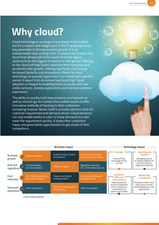 Why cloud?
Cloud technology is no longer a new player in the market,
but it’s a mature and integral part of the IT landscape and a
key parameter in driving business growth. It is an
indispensable topic among CXOs. A research by Fraedon has
found that almost half of the banks find their legacy
systems to be the biggest hindrance in their growth. Moving
to the cloud will help banks overcome their hindrance and
accelerate their growth, offering significant cost savings.
Increased dexterity and innovations offered by cloud
technology do provide a good return on investment over the
period. A report from Accenture has found that “cloud
adoption is integral to enabling banks to quickly add new
online services, develop applications and improve customer
experience”.
The ability to quickly build new products and features as
well as shorten go-to-market time enables banks to offer
innovative methods of banking to their customers,
increasing revenue. Banks need to provide solutions that are
customer requirement and demand-driven. Cloud solutions
not only enable banks to cater to these demands but also
meet the requirement quickly. It keeps their customers
happy and gives banks opportunities to get ahead of their
competitors.
A case study by Deloitte
Business impact
Business
growth
Risk and
regulatory
Cost
reduction
Improved
operations
Customer analytics
Cross-product analytics
and onter-pricing models
Analytics-based request
for questions
Anti-money laundering/
know your customer
Archiving and storage of
emails and voice
Treasury and capital
funding analytics
Initraday liquidity
and risk calculation
Regulatory reporting:
OCC, CCAR, Solvency II, etc.
Trade surveillance
Smart settlements Trade reconcillation
Real-time trade payment
flow tracking
Technology impact
Storage Reporting and
analytics
Email archiving
and storage of voice
and chat
Leveraging cloud as
an analytics platform for
real-time customer
insights and reporting
Containers,
APIs, and
microservices
Master data
management
Exposing data and
services through APIs
and microservices to
enable faster and
easier access to data
Providing consident client
views across channels
and identifying cross-sell
opportunities
Cloud Reshaping Banking 03
 
