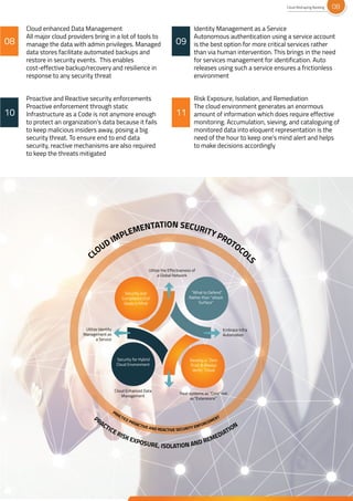 Cloud enhanced Data Management
All major cloud providers bring in a lot of tools to
manage the data with admin privileges. Managed
data stores facilitate automated backups and
restore in security events. This enables
cost-effective backup/recovery and resilience in
response to any security threat
Identity Management as a Service
Autonomous authentication using a service account
is the best option for more critical services rather
than via human intervention. This brings in the need
for services management for identification. Auto
releases using such a service ensures a frictionless
environment
Proactive and Reactive security enforcements
Proactive enforcement through static
Infrastructure as a Code is not anymore enough
to protect an organization’s data because it fails
to keep malicious insiders away, posing a big
security threat. To ensure end to end data
security, reactive mechanisms are also required
to keep the threats mitigated
Risk Exposure, Isolation, and Remediation
The cloud environment generates an enormous
amount of information which does require effective
monitoring. Accumulation, sieving, and cataloguing of
monitored data into eloquent representation is the
need of the hour to keep one’s mind alert and helps
to make decisions accordingly
“What to Defend”
Rather than “attack
Surface”
Utilize the Effectiveness of
a Global Network
Embrace Infra
Automation
Utilize Identity
Management as
a Service
Treat systems as “Core” not
as “Extensions”
Cloud Enhanced Data
Management
Security and
Compliance End
Goals in Mind
Security for Hybrid
Cloud Environment
Develop a “Zero
Trust & Always
Verify” Cloud
CLOUD IMPLEMENTATION SECURITY PROTOCOL
S
PRACTICE RISK EXPOSURE, ISOLATION AND REMEDIATION
PRACTICE PROACTIVE AND REACTIVE SECURITY ENFORCEMENT
08 09
10 11
Cloud Reshaping Banking 08
 
