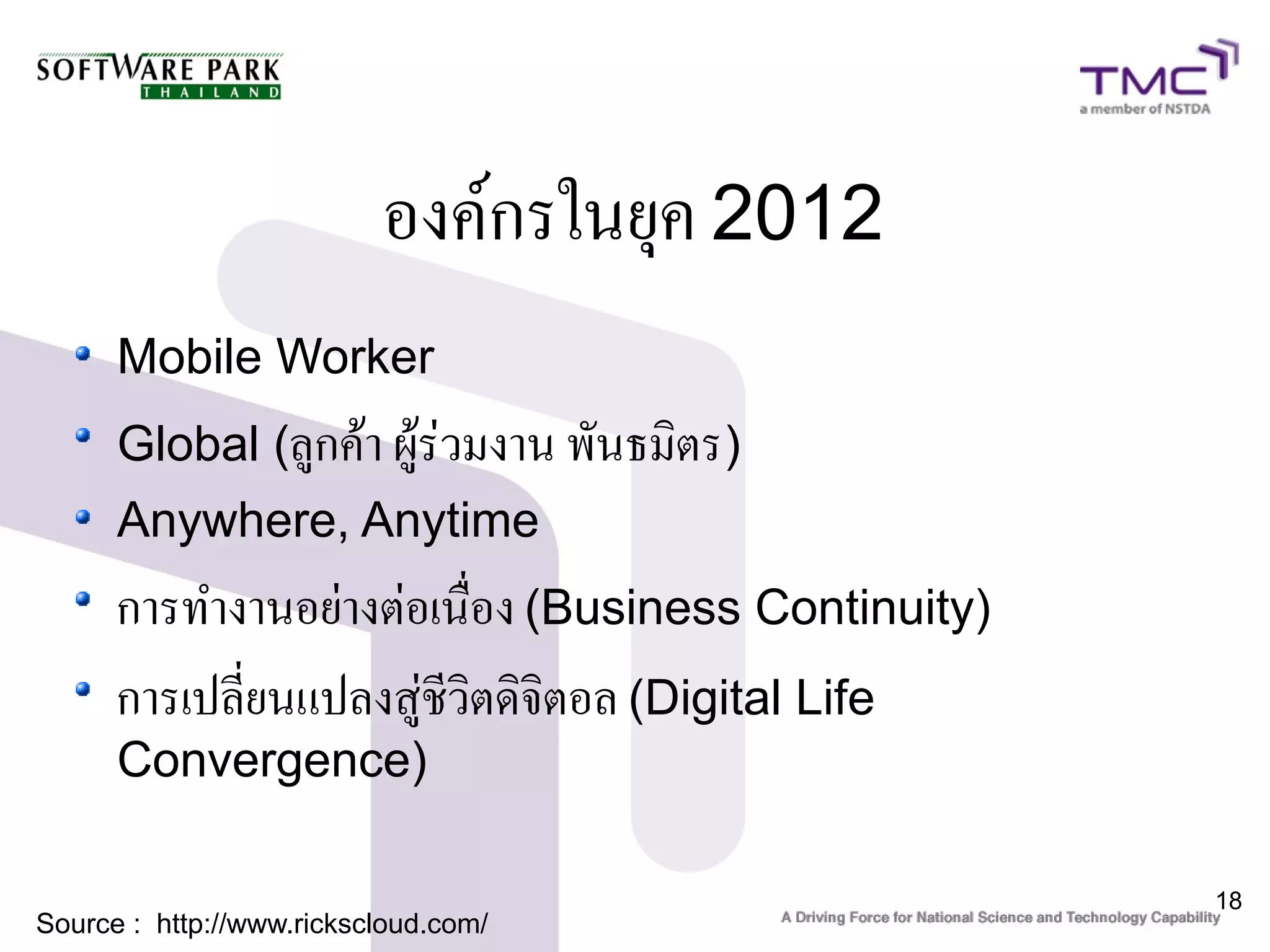 องค์กรในยุค 2012
      Mobile Worker
      Global (ลูกค้า ผู้ร่วมงาน พันธมิตร)
      Anywhere, Anytime
      การทำงานอย่างต่อเนื่อง (Business Continuity)
      การเปลี่ยนแปลงสู่ชีวิตดิจิตอล (Digital Life
      Convergence)

                                                     18
Source : http://www.rickscloud.com/
 