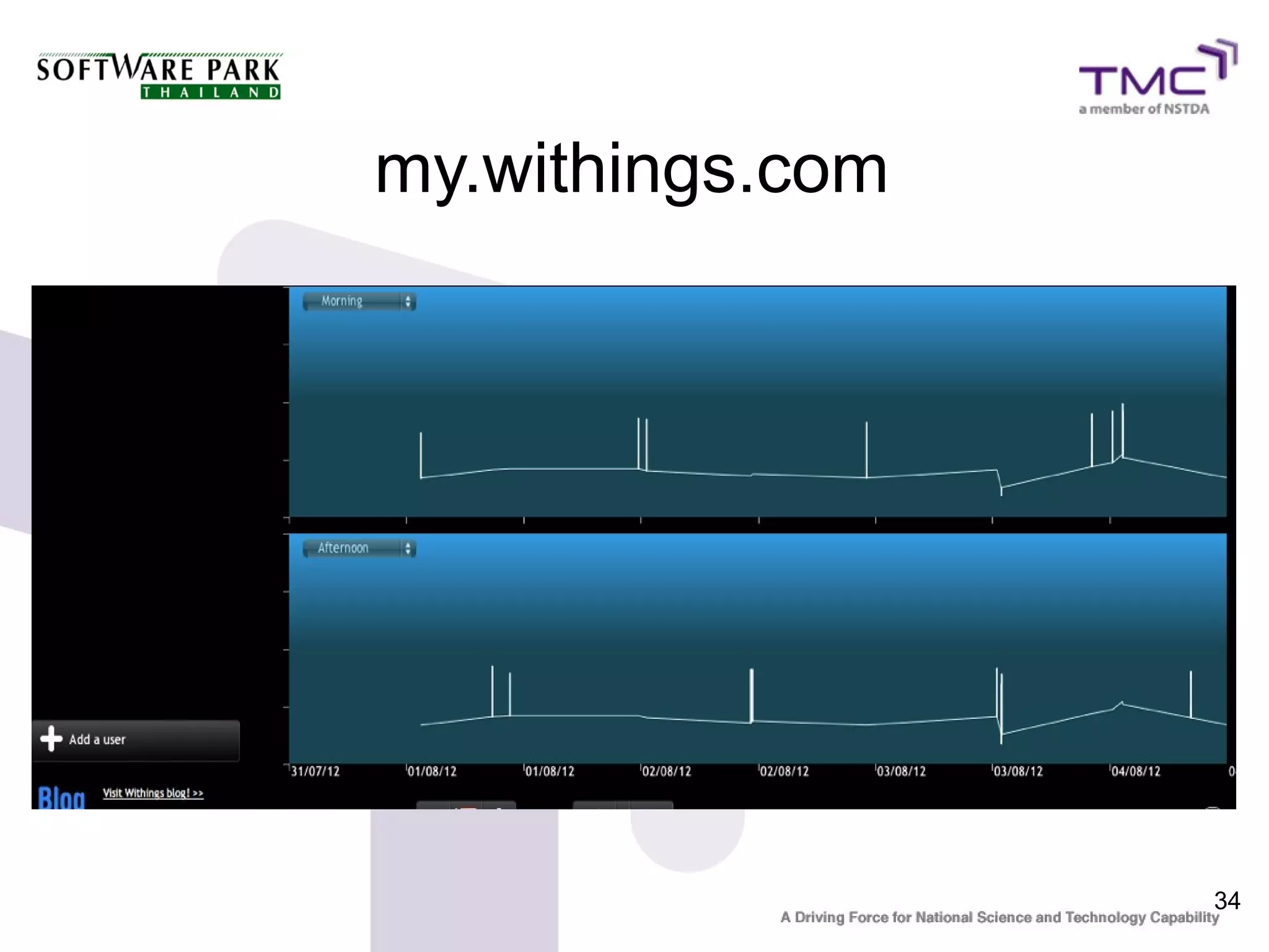 my.withings.com




                  34
 