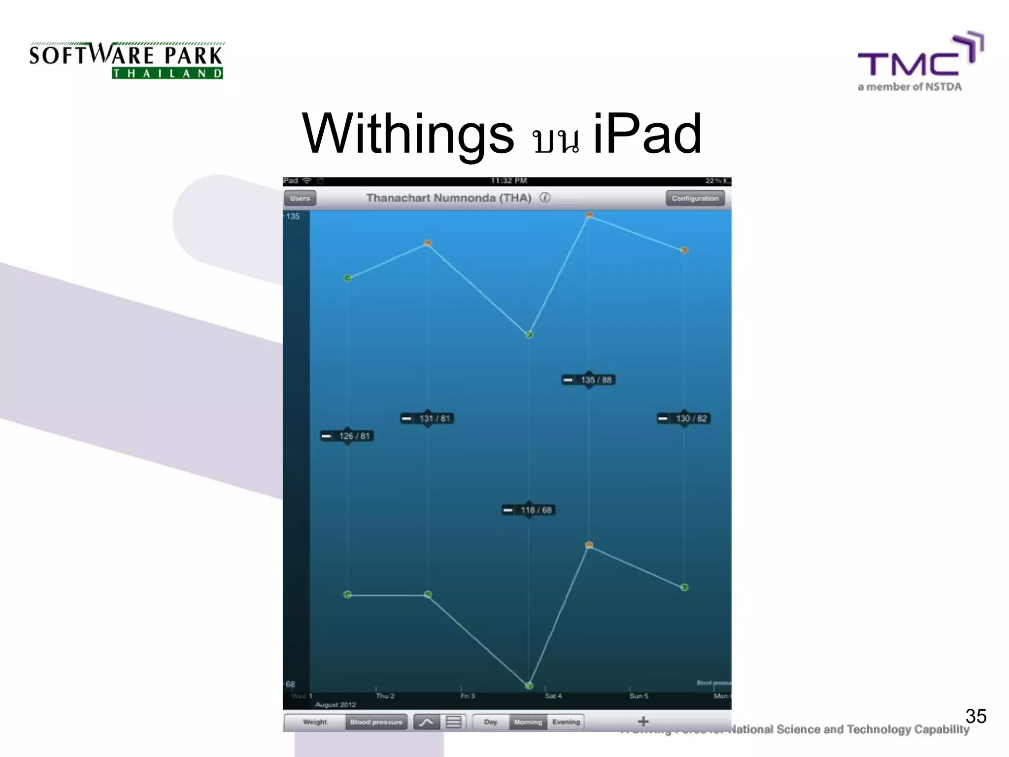 Withings บน iPad




                   35
 