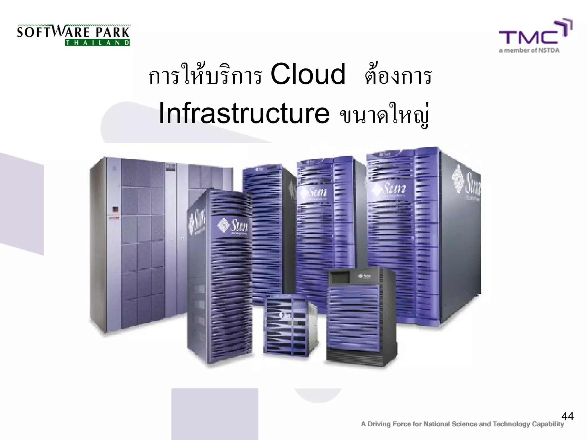 การให้บริการ Cloud ต้องการ
 Infrastructure ขนาดใหญ่




                             44
 