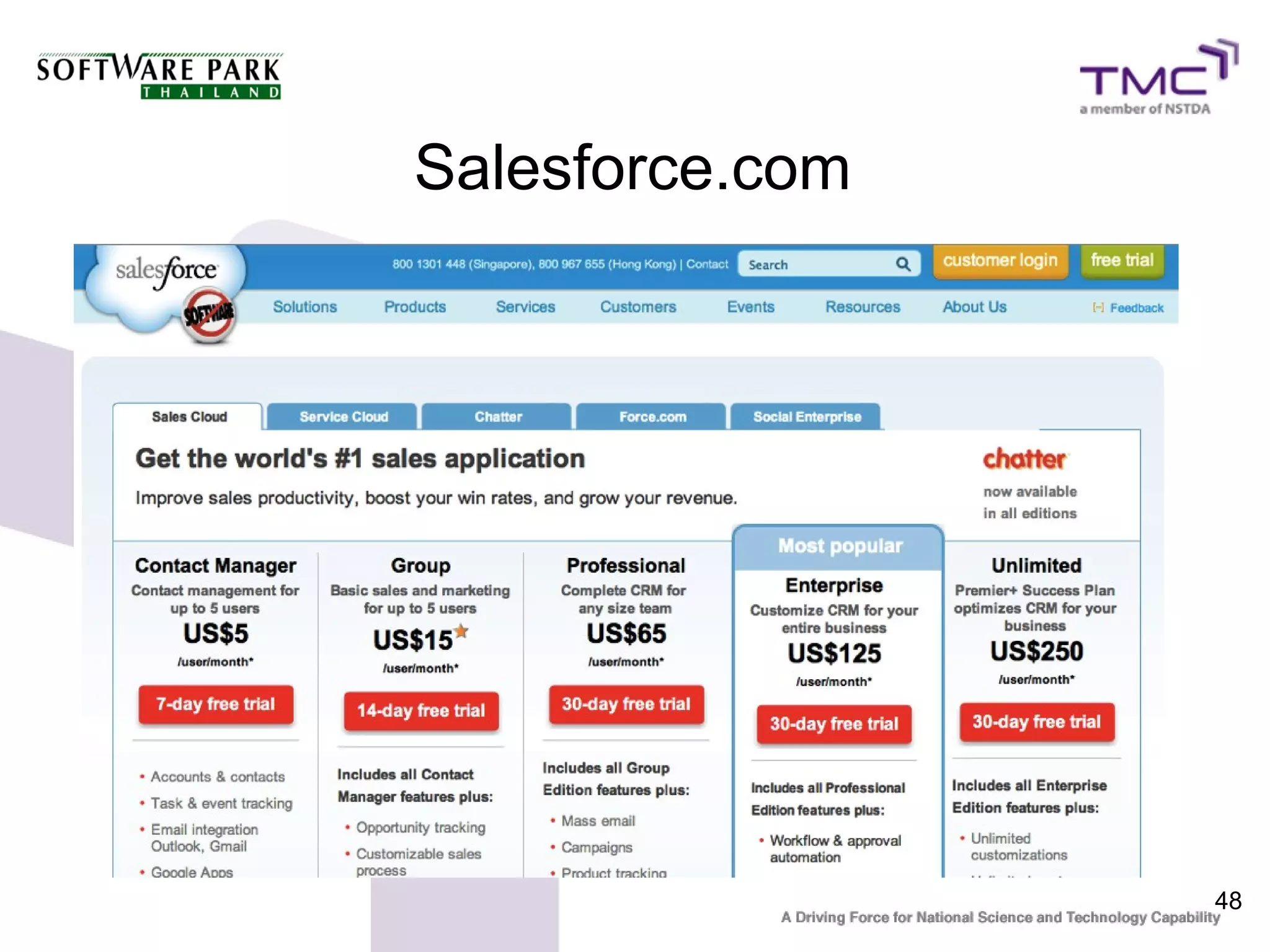 Salesforce.com




                 48
 