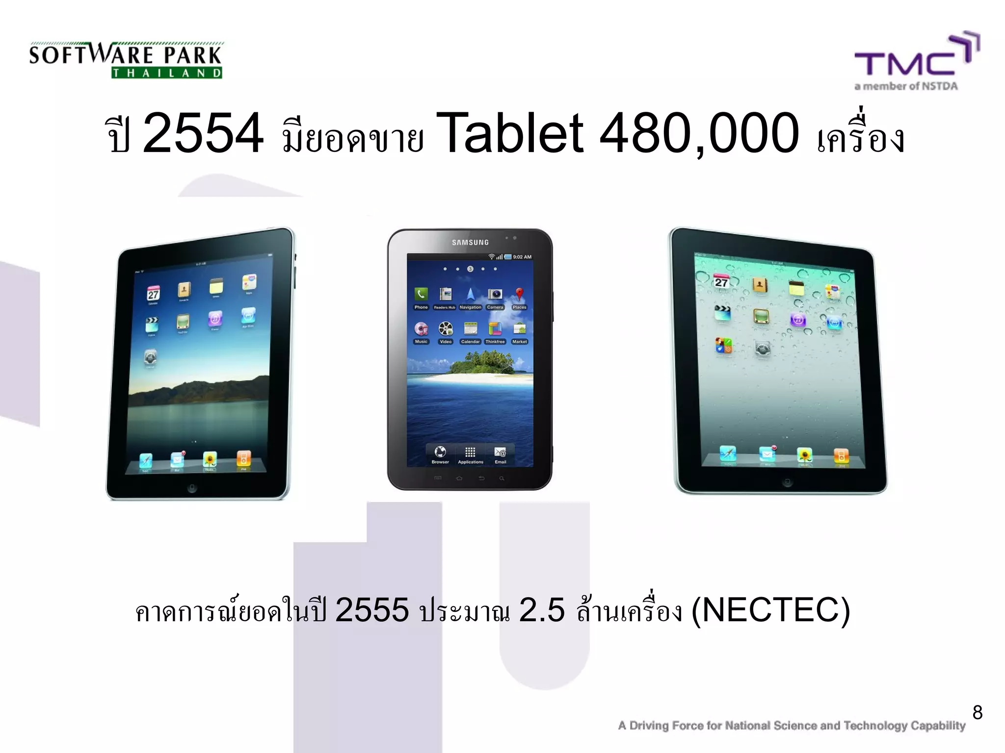 ปี 2554 มียอดขาย Tablet 480,000 เครื่อง




 คาดการณ์ยอดในปี 2555 ประมาณ 2.5 ล้านเครื่อง (NECTEC)

                                                        8
 
