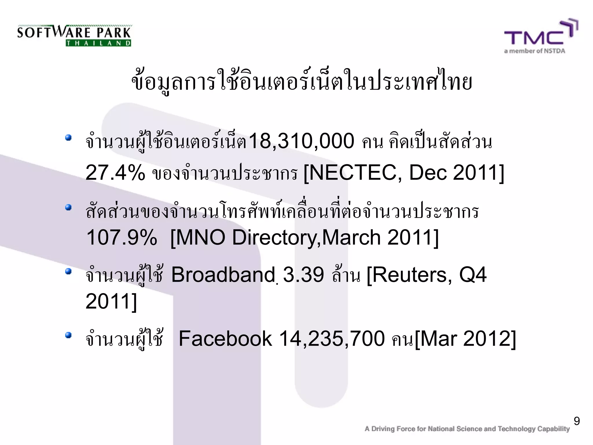 ข้อมูลการใช้อินเตอร์เน็ตในประเทศไทย
จำนวนผู้ใช้อินเตอร์เน็ต18,310,000 คน คิดเป็นสัดส่วน
27.4% ของจำนวนประชากร [NECTEC, Dec 2011]
สัดส่วนของจำนวนโทรศัพท์เคลื่อนที่ต่อจำนวนประชากร
107.9% [MNO Directory,March 2011]
จำนวนผู้ใช้ Broadband ฺ 3.39 ล้าน [Reuters, Q4
2011]
จำนวนผู้ใช้ Facebook 14,235,700 คน[Mar 2012]


                                                      9
 