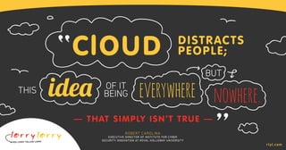 THIS
BUT
OF IT
BEING
— THAT SIMPLY ISN’T TRUE —
”
“
idea everywhere nowhere.
DISTRACTS
PEOPLE;ClOUD
ROBERT CAROLINA
EXECUTIVE DIRECTOR OF INSTITUTE FOR CYBER
SECURITY INNOVATION AT ROYAL HOLLOWAY UNIVERSITY
rlyl.com
 