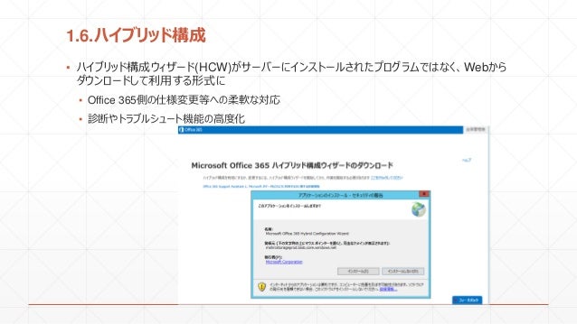 オンプレミス X Exchange Server 2016 という選択肢