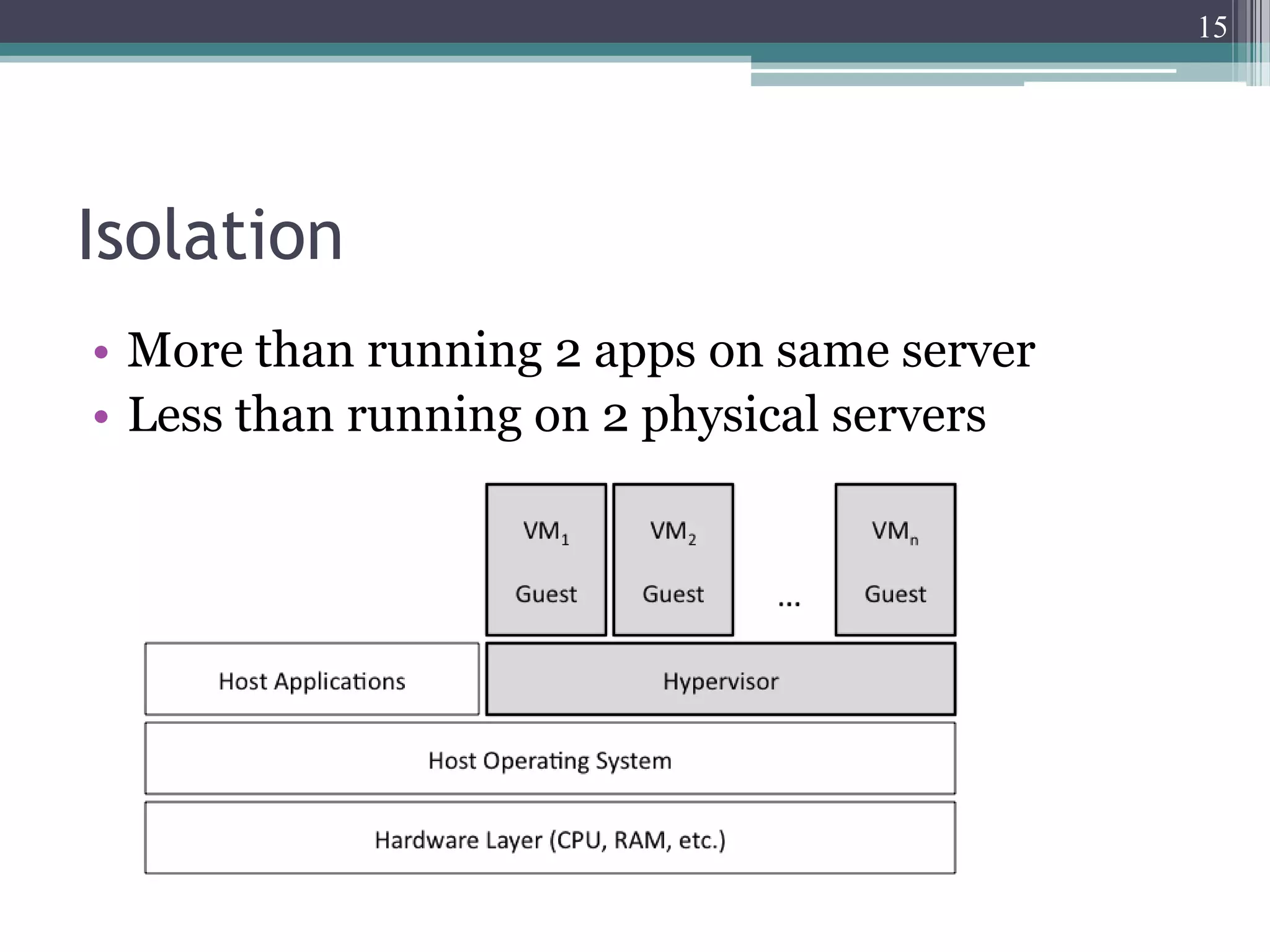 15




Isolation
• More than running 2 apps on same server
• Less than running on 2 physical servers
 