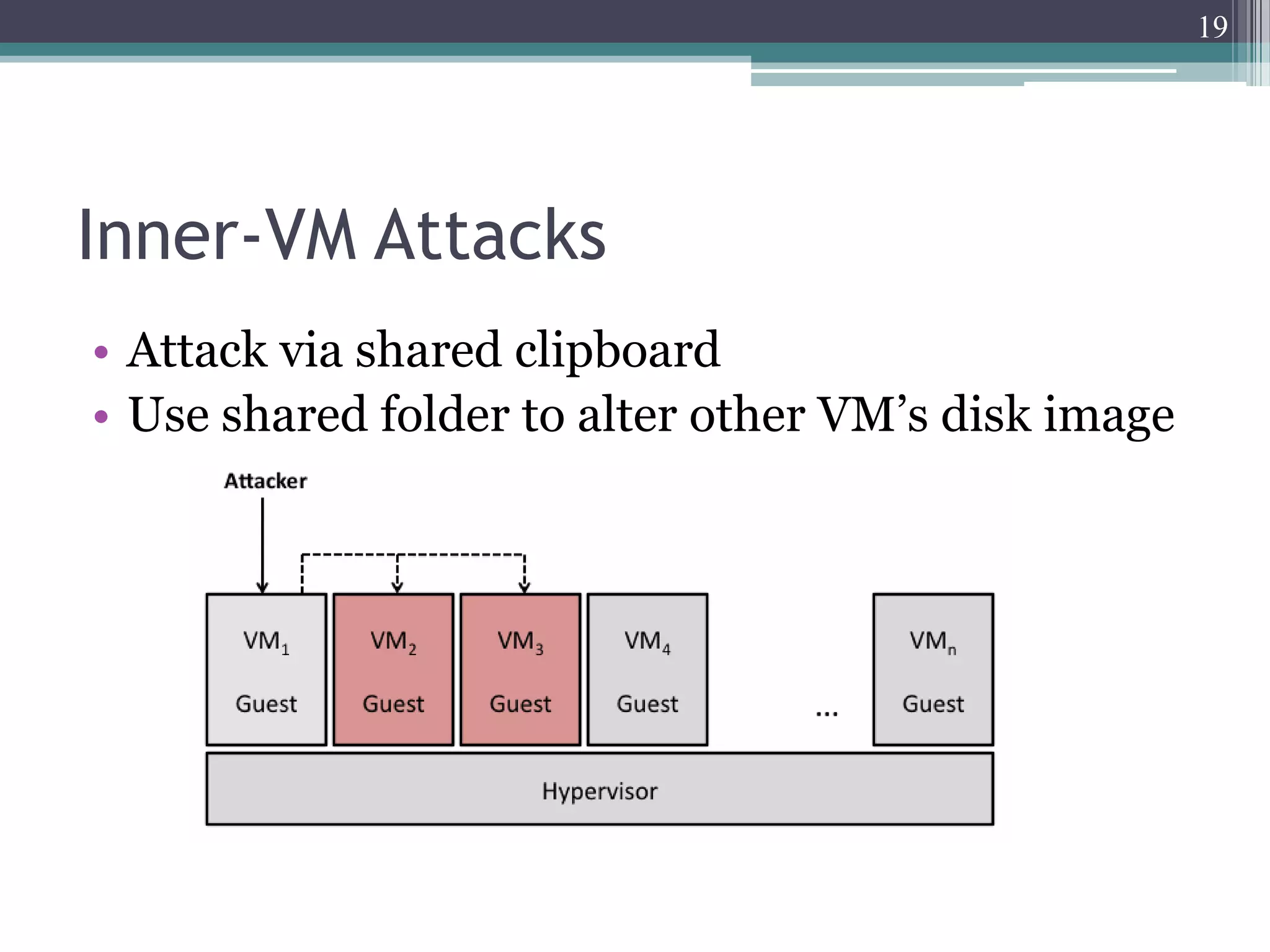 19




Inner-VM Attacks
• Attack via shared clipboard
• Use shared folder to alter other VM’s disk image
 