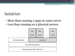 15




Isolation
• More than running 2 apps on same server
• Less than running on 2 physical servers
 