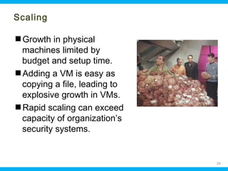 Scaling
Growth in physical
machines limited by
budget and setup time.
Adding a VM is easy as
copying a file, leading to
explosive growth in VMs.
Rapid scaling can exceed
capacity of organization’s
security systems.

Ohio Information Security Forum

25

 