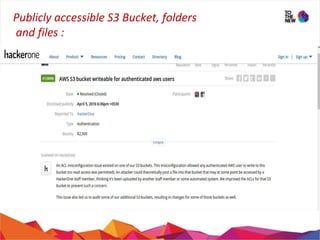 Cloud security best practices in AWS by: Ankit Giri