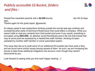 Cloud security best practices in AWS by: Ankit Giri