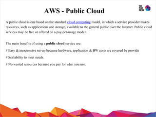 Cloud security best practices in AWS by: Ankit Giri