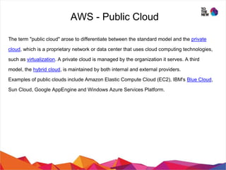 Cloud security best practices in AWS by: Ankit Giri