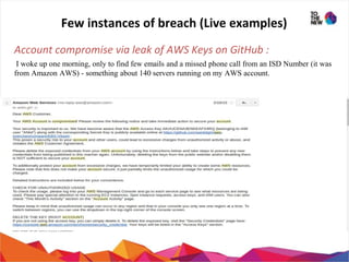 Cloud security best practices in AWS by: Ankit Giri