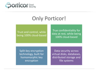 Only Porticor!
                           True confidentiality for
Trust and control, while
                           data at rest, while being
being 100% cloud-based
                              100% cloud-based



  Split-key encryption       Data security across
  technology, built for    virtual disks, databases,
   homomorphic key         distributed storage and
       encryption                 file systems
 