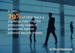 In fact...
79%of CIOs find it a
challenge balancing the
productivity needs of
employees against
potential security threats.
Part of Capita plc
 