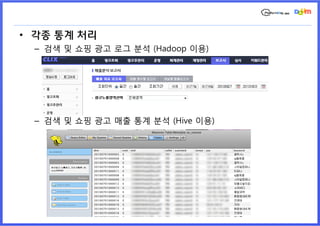 • 각종 통계 처리
 – 검색 및 쇼핑 광고 로그 분석 (Hadoop 이용)




 – 검색 및 쇼핑 광고 매출 통계 분석 (Hive 이용)
 