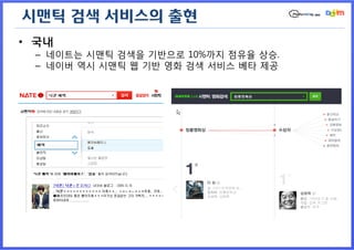 시맨틱 검색 서비스의 출현
• 국내
 – 네이트는 시맨틱 검색을 기반으로 10%까지 점유율 상승.
 – 네이버 역시 시맨틱 웹 기반 영화 검색 서비스 베타 제공
 