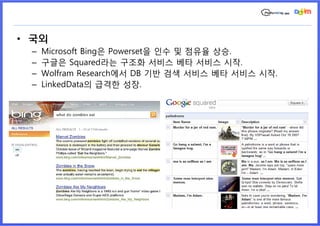 • 국외
 –   Microsoft Bing은 Powerset을 인수 및 점유율 상승.
 –   구글은 Squared라는 구조화 서비스 베타 서비스 시작.
 –   Wolfram Research에서 DB 기반 검색 서비스 베타 서비스 시작.
 –   LinkedData의 급격한 성장.
 