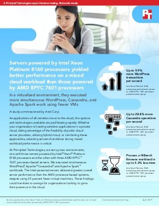 Servers powered by Intel Xeon
Platinum 8160 processors yielded
better performance on a mixed
cloud workload than those powered
by AMD EPYC 7601 processors
In a virtualized environment, they executed
more simultaneous WordPress, Cassandra, and
Apache Spark work using fewer VMs
A study commissioned by Intel Corp.
As applications of all varieties move to the cloud, the options
and technologies available are proliferating rapidly. Whether
your organization is hosting sensitive applications in a private
cloud, taking advantage of the flexibility of public cloud
server providers, utilizing hybrid cloud, or combining these
approaches, selecting servers that deliver strong mixed
workload performance is critical.
At Principled Technologies, we set up two environments,
one with three servers powered by Intel®
Xeon®
Platinum
8160 processors and the other with three AMD EPYC™
7601 processor-based servers. We executed simultaneous
WordPress®
, Apache®
Cassandra®
, and Apache Spark™
workloads. The Intel-powered servers delivered greater overall
server performance than the AMD processor-based systems,
despite using 25 percent fewer virtual machines. These findings
could translate to savings for organizations looking to grow
their presence in the cloud.
Up to 9.9%
more WordPress
transactions
per second
Intel Xeon Platinum 8160
processor-powered server group
vs. AMD EPYC 7601 processor-
powered server group
Up to 28.8% more
Cassandra operations
per second
Intel Xeon Platinum 8160
processor-powered server group
vs. AMD EPYC 7601 processor-
powered server group
Process a HiBench
Kmeans workload in
up to 5.3% less time
Intel Xeon Platinum 8160
processor-powered server group
vs. AMD EPYC 7601 processor-
powered server group
Servers powered by Intel Xeon Platinum 8160 processors yielded better performance on a mixed 	 April 2019
cloud workload than those powered by AMD EPYC 7601 processors
Commissioned by Intel Corp.
A Principled Technologies report: Hands-on testing. Real-world results.A Principled Technologies report: Hands-on testing. Real-world results.
 