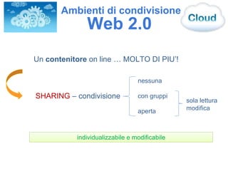 Un contenitore on line … MOLTO DI PIU’!
SHARING – condivisione
individualizzabile e modificabile
nessuna
con gruppi
aperta
sola lettura
modifica
Web 2.0
Ambienti di condivisione
 