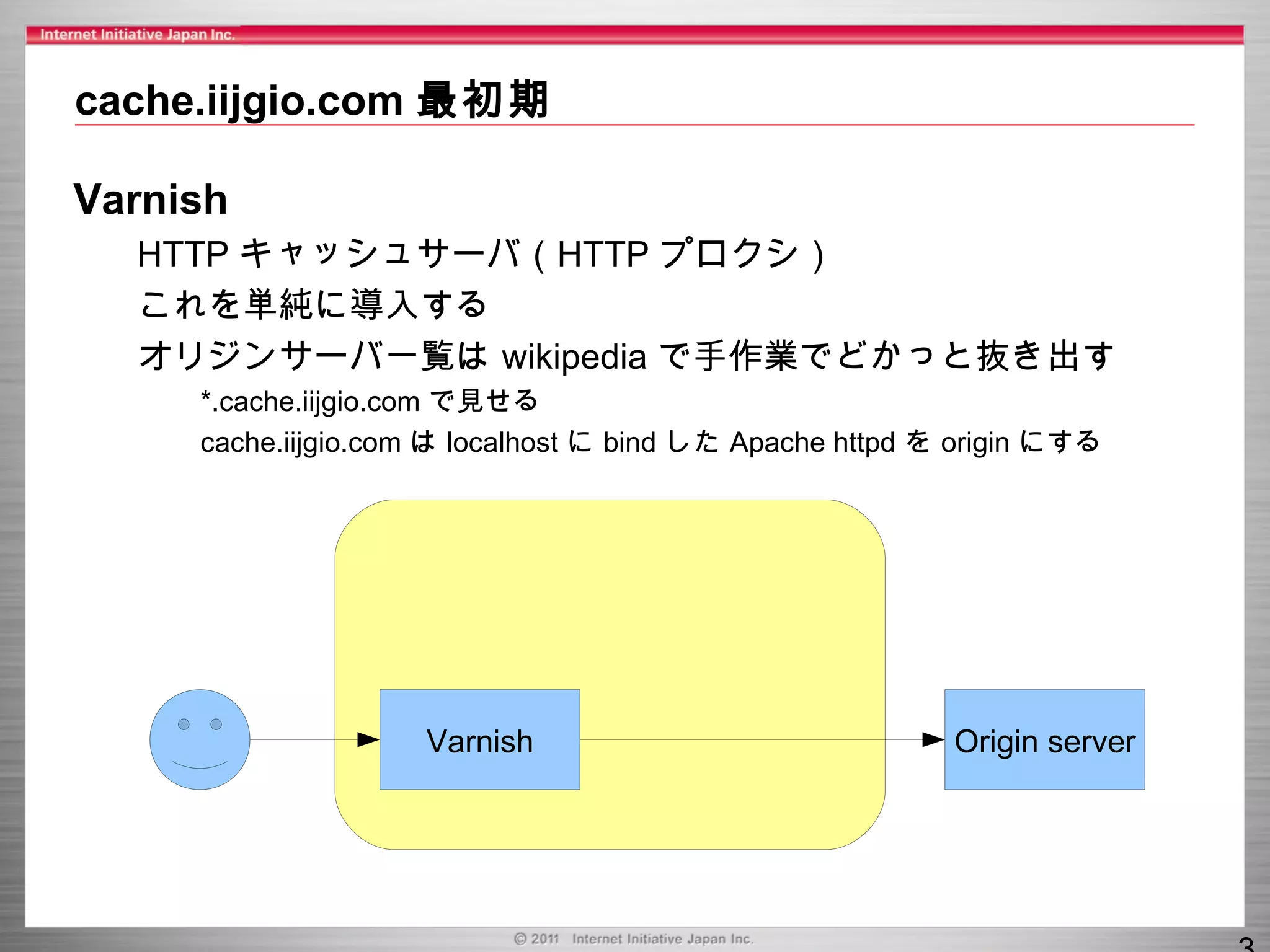 システムエンジニアリング 