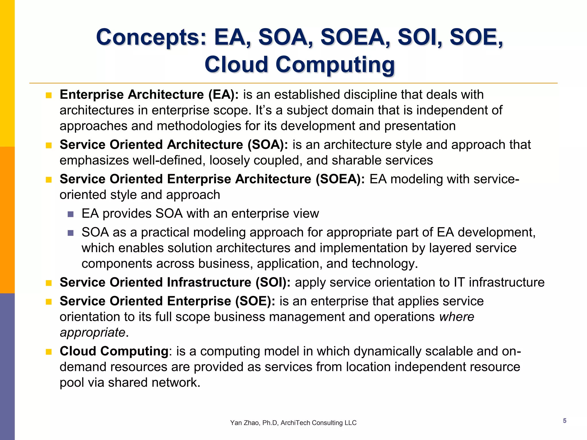 Concepts: EA, SOA, SOEA, SOI, SOE,
                   Cloud Computing
   Enterprise Architecture (EA): is an established discipline that deals with
    architectures in enterprise scope. It’s a subject domain that is independent of
    approaches and methodologies for its development and presentation
   Service Oriented Architecture (SOA): is an architecture style and approach that
    emphasizes well-defined, loosely coupled, and sharable services
   Service Oriented Enterprise Architecture (SOEA): EA modeling with service-
    oriented style and approach
      EA provides SOA with an enterprise view
      SOA as a practical modeling approach for appropriate part of EA development,
        which enables solution architectures and implementation by layered service
        components across business, application, and technology.
   Service Oriented Infrastructure (SOI): apply service orientation to IT infrastructure
   Service Oriented Enterprise (SOE): is an enterprise that applies service
    orientation to its full scope business management and operations where
    appropriate.
   Cloud Computing: is a computing model in which dynamically scalable and on-
    demand resources are provided as services from location independent resource
    pool via shared network.

                                 Yan Zhao, Ph.D, ArchiTech Consulting LLC                   5
 
