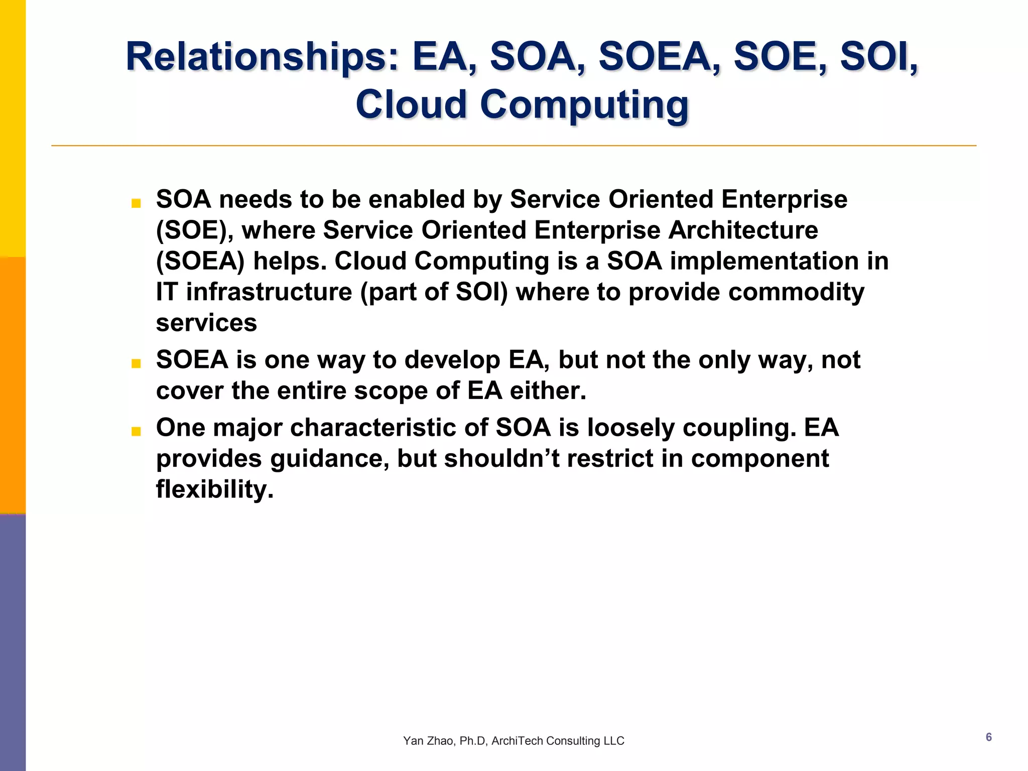 Relationships: EA, SOA, SOEA, SOE, SOI,
            Cloud Computing

■   SOA needs to be enabled by Service Oriented Enterprise
    (SOE), where Service Oriented Enterprise Architecture
    (SOEA) helps. Cloud Computing is a SOA implementation in
    IT infrastructure (part of SOI) where to provide commodity
    services
■   SOEA is one way to develop EA, but not the only way, not
    cover the entire scope of EA either.
■   One major characteristic of SOA is loosely coupling. EA
    provides guidance, but shouldn’t restrict in component
    flexibility.




                       Yan Zhao, Ph.D, ArchiTech Consulting LLC   6
 