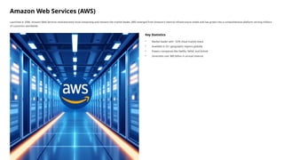 Amazon Web Services (AWS)
Launched in 2006, Amazon Web Services revolutionized cloud computing and remains the market leader. AWS emerged from Amazon's internal infrastructure needs and has grown into a comprehensive platform serving millions
of customers worldwide.
Key Statistics
• Market leader with ~32% cloud market share
• Available in 32+ geographic regions globally
• Powers companies like Netflix, NASA, and Airbnb
• Generates over $80 billion in annual revenue
 