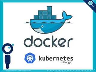 OCTO TECHNOLOGY > THERE IS A BETTER WAY
20
 