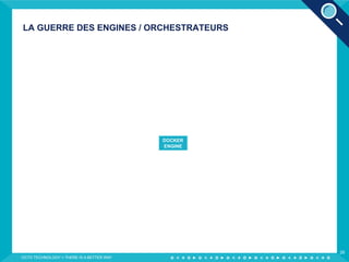 LA GUERRE DES ENGINES / ORCHESTRATEURS
OCTO TECHNOLOGY > THERE IS A BETTER WAY
26
 