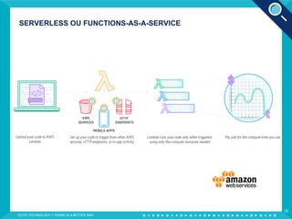 SERVERLESS OU FUNCTIONS-AS-A-SERVICE
OCTO TECHNOLOGY > THERE IS A BETTER WAY
30
 