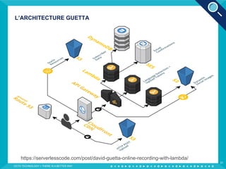 L’ARCHITECTURE GUETTA
OCTO TECHNOLOGY > THERE IS A BETTER WAY
31
https://serverlesscode.com/post/david-guetta-online-recording-with-lambda/
 
