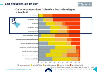 LES DÉFIS DES CIO EN 2017
OCTO TECHNOLOGY > THERE IS A BETTER WAY 4
Source : http://infogr.am/_/0Ur5wtpvyUPxA6Ej31sUA
 