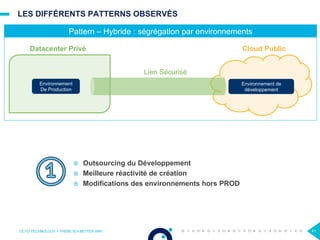 LES DIFFÉRENTS PATTERNS OBSERVÉS
OCTO TECHNOLOGY > THERE IS A BETTER WAY 41
Pattern – Hybride : ségrégation par environnements
Datacenter Privé Cloud Public
Lien Sécurisé
Environnement
De Production
Environnement de
développement
¤  Outsourcing du Développement
¤  Meilleure réactivité de création
¤  Modifications des environnements hors PROD
 
