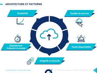 ARCHITECTURE ET PATTERNS
OCTO TECHNOLOGY > THERE IS A BETTER WAY 50
Scalabilité Qualité de service
Haute-disponibilité
Intégrité et sécurité
Déploiement
fréquent et simple
 