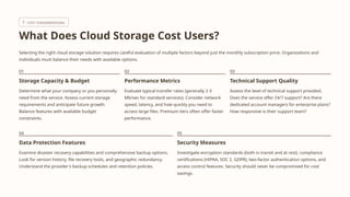COST CONSIDERATIONS
What Does Cloud Storage Cost Users?
Selecting the right cloud storage solution requires careful evaluation of multiple factors beyond just the monthly subscription price. Organizations and
individuals must balance their needs with available options.
01
Storage Capacity & Budget
Determine what your company or you personally
need from the service. Assess current storage
requirements and anticipate future growth.
Balance features with available budget
constraints.
02
Performance Metrics
Evaluate typical transfer rates (generally 2-3
Mb/sec for standard services). Consider network
speed, latency, and how quickly you need to
access large files. Premium tiers often offer faster
performance.
03
Technical Support Quality
Assess the level of technical support provided.
Does the service offer 24/7 support? Are there
dedicated account managers for enterprise plans?
How responsive is their support team?
04
Data Protection Features
Examine disaster recovery capabilities and comprehensive backup options.
Look for version history, file recovery tools, and geographic redundancy.
Understand the provider's backup schedules and retention policies.
05
Security Measures
Investigate encryption standards (both in transit and at rest), compliance
certifications (HIPAA, SOC 2, GDPR), two-factor authentication options, and
access control features. Security should never be compromised for cost
savings.
 