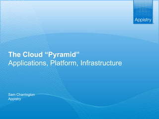www.appistry.com
The Cloud “Pyramid”
Applications, Platform, Infrastructure
Sam Charrington
Appistry
1
 